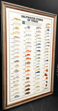 Load image into Gallery viewer, Saltwater Fishes Of Texas By Texas Parks &amp; Wildlife TPWD 2015 - Brand New Super Custom Sporting Frame